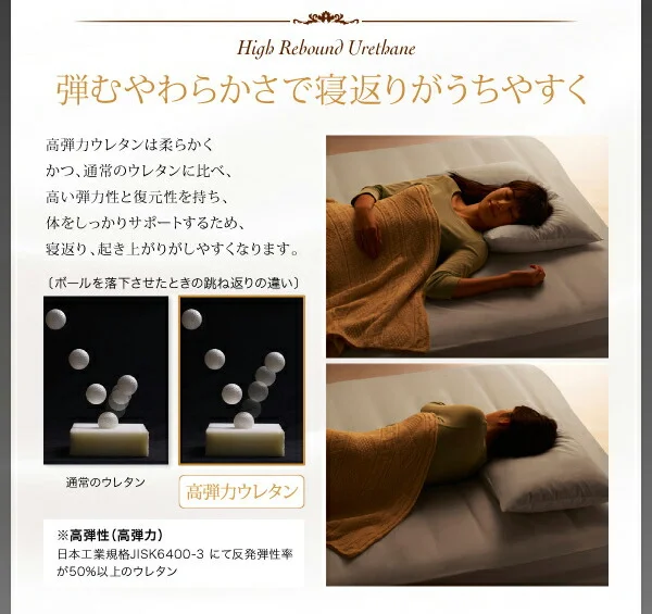日本人技術者設計 超快眠マットレス抗菌防臭防ダニ ホテルプレミアム ポケットコイル硬さ:ふつう EVA エヴァ セミシングル