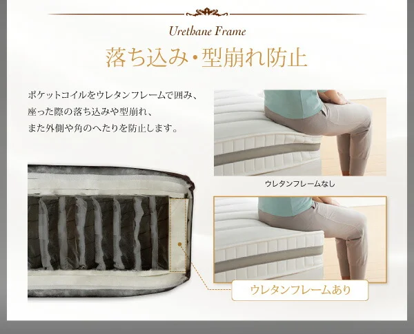 日本人技術者設計 超快眠マットレス抗菌防臭防ダニ ホテルプレミアム ポケットコイル硬さ:ふつう EVA エヴァ セミシングル