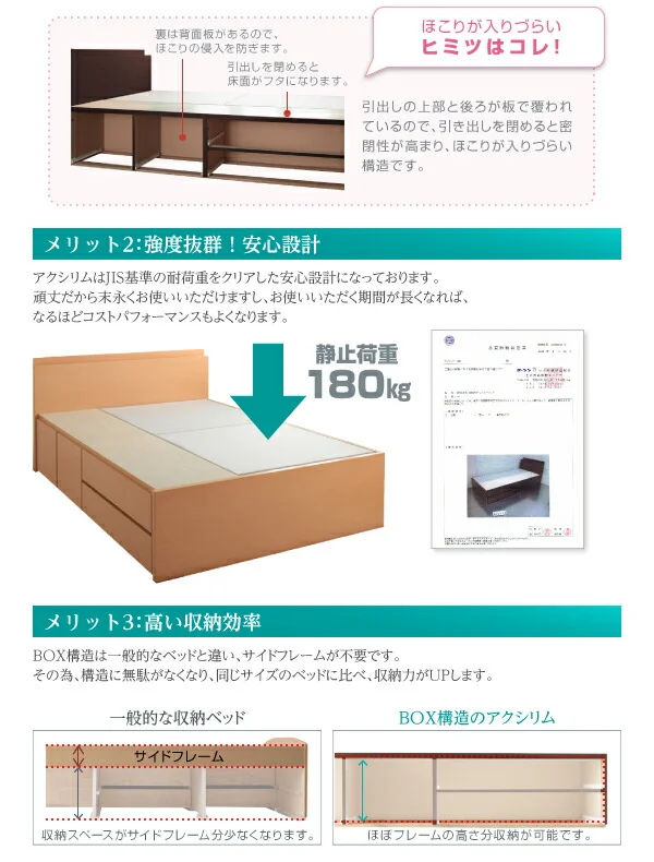 お客様組立 日本製_棚・コンセント付き_大容量チェストベッド Auxilium アクシリム ベッドフレームのみ セミシングル
