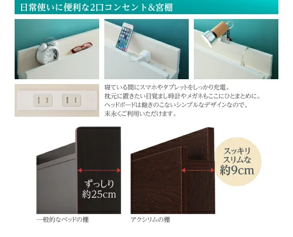 お客様組立 日本製_棚・コンセント付き_大容量チェストベッド Auxilium アクシリム ベッドフレームのみ セミシングル