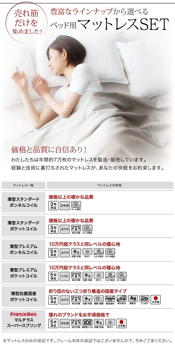 お客様組立 日本製_棚・コンセント付き_大容量チェストベッド Auxilium アクシリム ベッドフレームのみ セミシングル