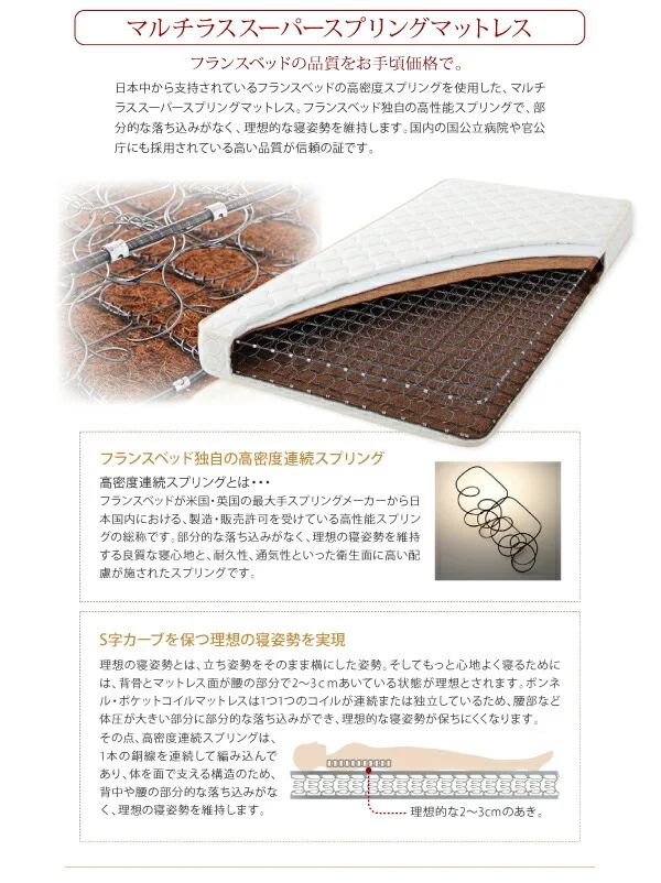 お客様組立 日本製_棚・コンセント付き_大容量チェストベッド Spatium スパシアン ベッドフレームのみ セミシングル