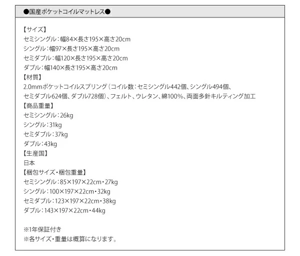 お客様組立 日本製_棚・コンセント付き_大容量チェストベッド Spatium スパシアン ベッドフレームのみ セミシングル