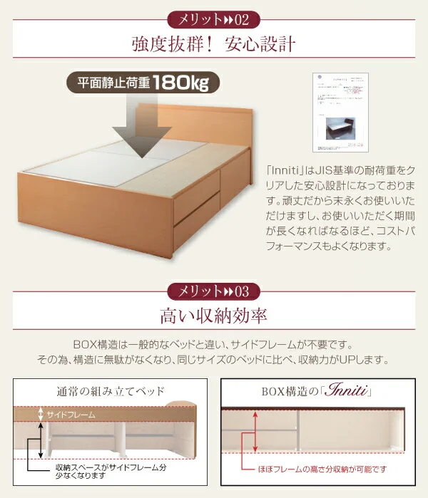 お客様組立 日本製_棚・コンセント・仕切り板付き大容量チェストベッド Inniti イニティ ベッドフレームのみ セミシングル