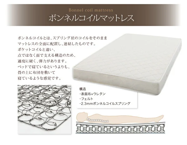お客様組立 日本製_棚・コンセント・仕切り板付き大容量チェストベッド Inniti イニティ ベッドフレームのみ セミシングル