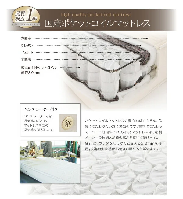 お客様組立 日本製_棚・コンセント・仕切り板付き大容量チェストベッド Inniti イニティ ベッドフレームのみ セミシングル