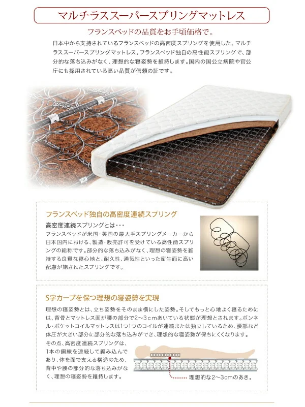 お客様組立 日本製_棚・コンセント・仕切り板付き大容量チェストベッド Inniti イニティ ベッドフレームのみ セミシングル