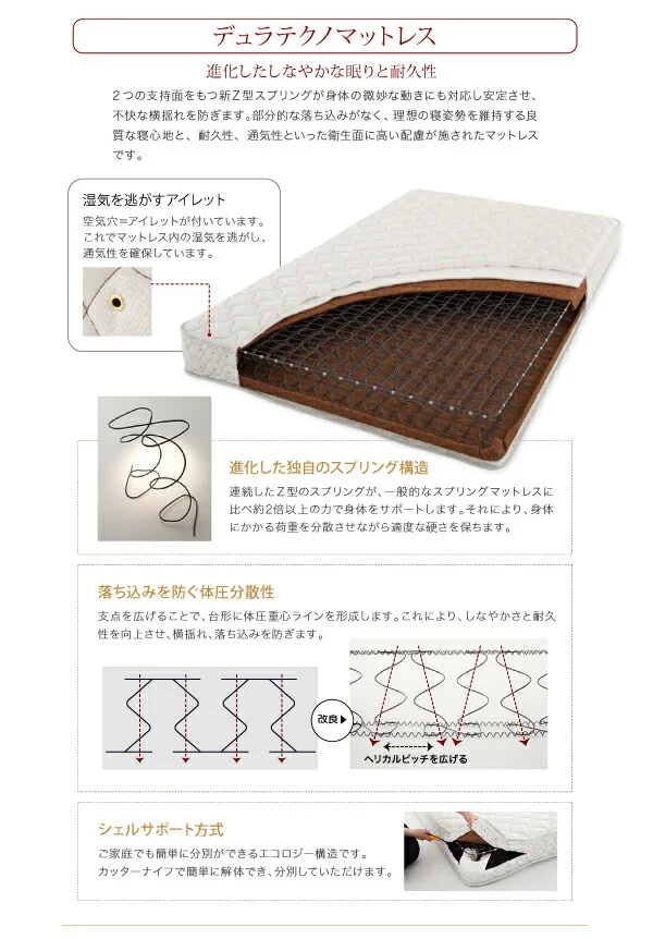 お客様組立 日本製_棚・コンセント・仕切り板付き大容量チェストベッド Inniti イニティ ベッドフレームのみ セミシングル