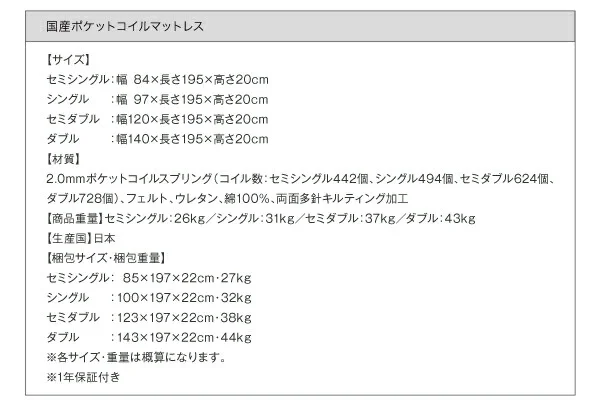 お客様組立 日本製_棚・コンセント・仕切り板付き大容量チェストベッド Inniti イニティ ベッドフレームのみ セミシングル