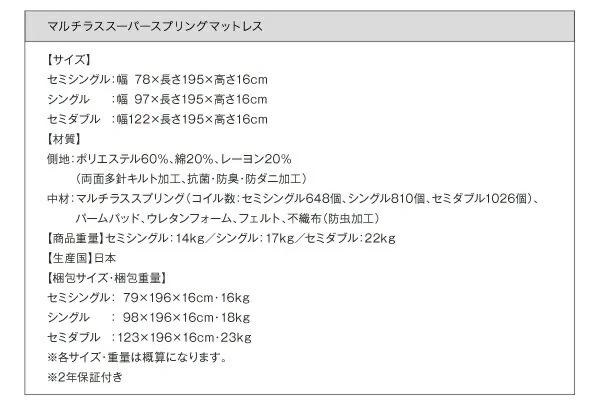 お客様組立 日本製_棚・コンセント・仕切り板付き大容量チェストベッド Inniti イニティ ベッドフレームのみ セミシングル