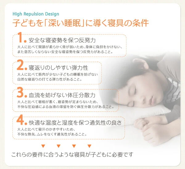 子どもの睡眠環境を考えた 安眠マットレス 薄型・軽量・高通気　ジュニア ボンネルコイル EVA エヴァ セミシングル ショート丈