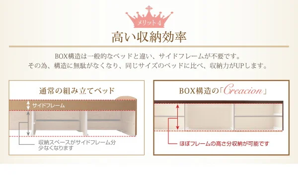 お客様組立 日本製_ヘッドレス大容量コンパクトチェストベッド Creacion クリージョン ベッドフレームのみ セミシングル ショート丈