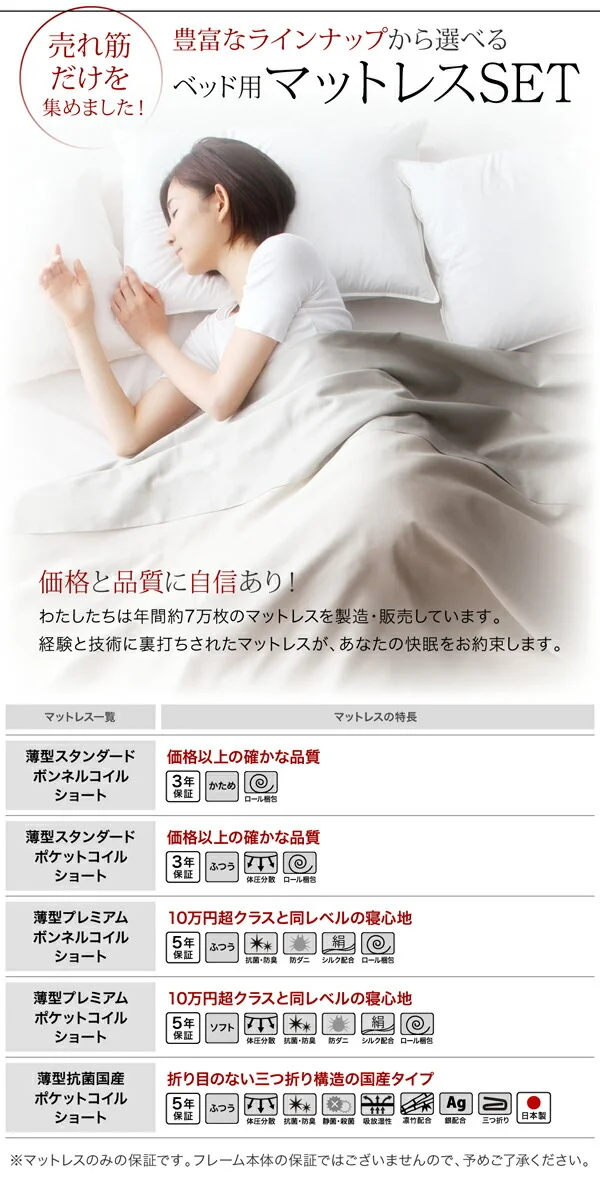 お客様組立 日本製_ヘッドレス大容量コンパクトチェストベッド Creacion クリージョン ベッドフレームのみ セミシングル ショート丈