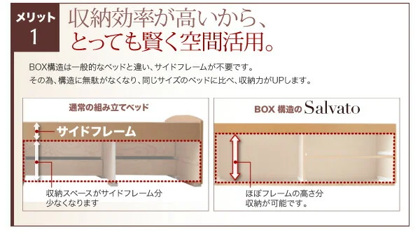 お客様組立 日本製_棚・コンセント付き大容量すのこチェストベッド Salvato サルバト ベッドフレームのみ セミシングル