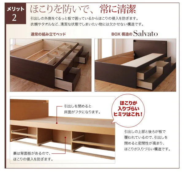 お客様組立 日本製_棚・コンセント付き大容量すのこチェストベッド Salvato サルバト ベッドフレームのみ セミシングル