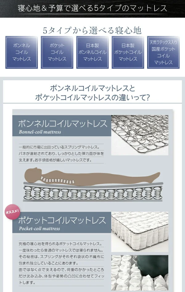 フラップ棚・照明・コンセントつき多機能ベッド Cercatore チェルカトーレ