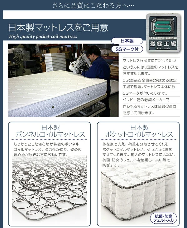 フラップ棚・照明・コンセントつき多機能ベッド Cercatore チェルカトーレ