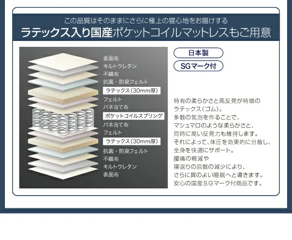 フラップ棚・照明・コンセントつき多機能ベッド Cercatore チェルカトーレ