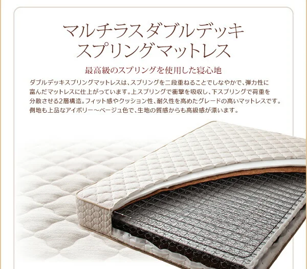 搬入・組立・簡単 選べる7つの寝心地 すのこ構造 脚付きマットレス ボトムベッド マットレスベッド スタンダードボンネルコイルマットレス付き セミシングル 脚15cm