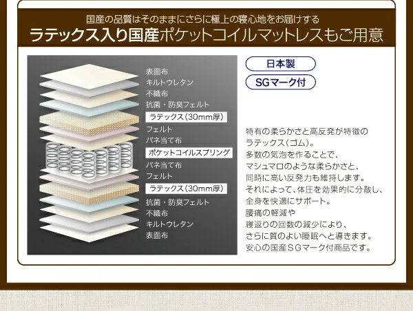 親子で寝られる棚・コンセント付き安全連結ベッド Familiebe ファミリーベ ベッドフレームのみ シングル