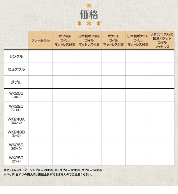 親子で寝られる棚・コンセント付き安全連結ベッド Familiebe ファミリーベ ベッドフレームのみ シングル