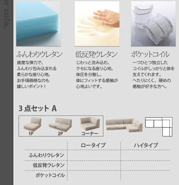 カバーリングフロアコーナーソファ COLTY コルティ ロータイプ ふんわりウレタン 1P+2P+コーナー