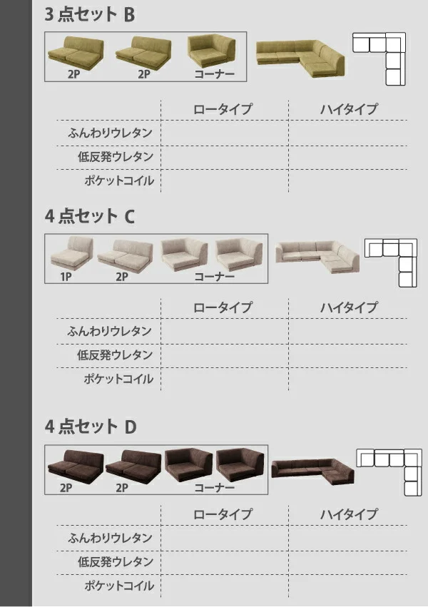 カバーリングフロアコーナーソファ COLTY コルティ ロータイプ ふんわりウレタン 1P+2P+コーナー