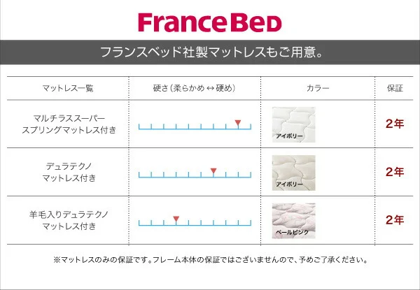 ソフトレザーフロアベッド Ｍｏｔｉｆ モティフ ベッドフレームのみ シングル