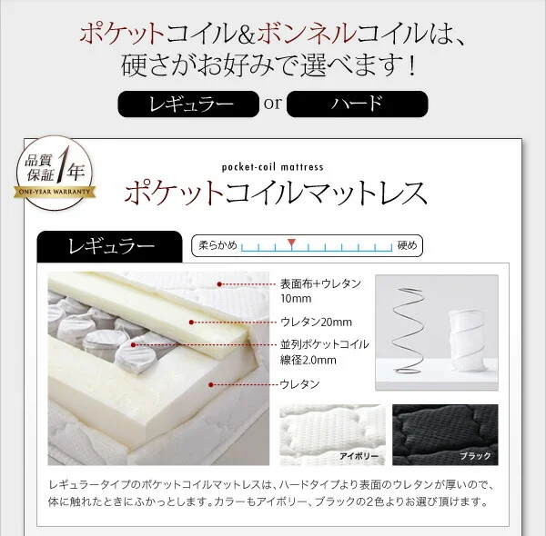 ソフトレザーフロアベッド Ｍｏｔｉｆ モティフ ベッドフレームのみ シングル
