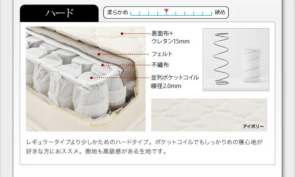 ソフトレザーフロアベッド Ｍｏｔｉｆ モティフ ベッドフレームのみ シングル