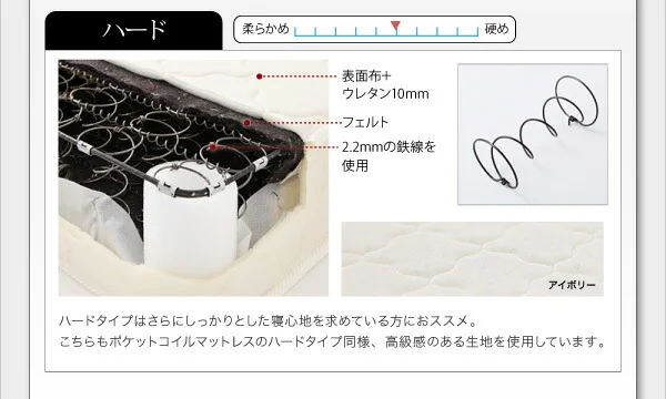 ソフトレザーフロアベッド Ｍｏｔｉｆ モティフ ベッドフレームのみ シングル
