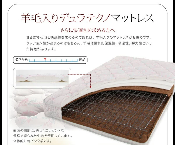 ソフトレザーフロアベッド Ｍｏｔｉｆ モティフ ベッドフレームのみ シングル