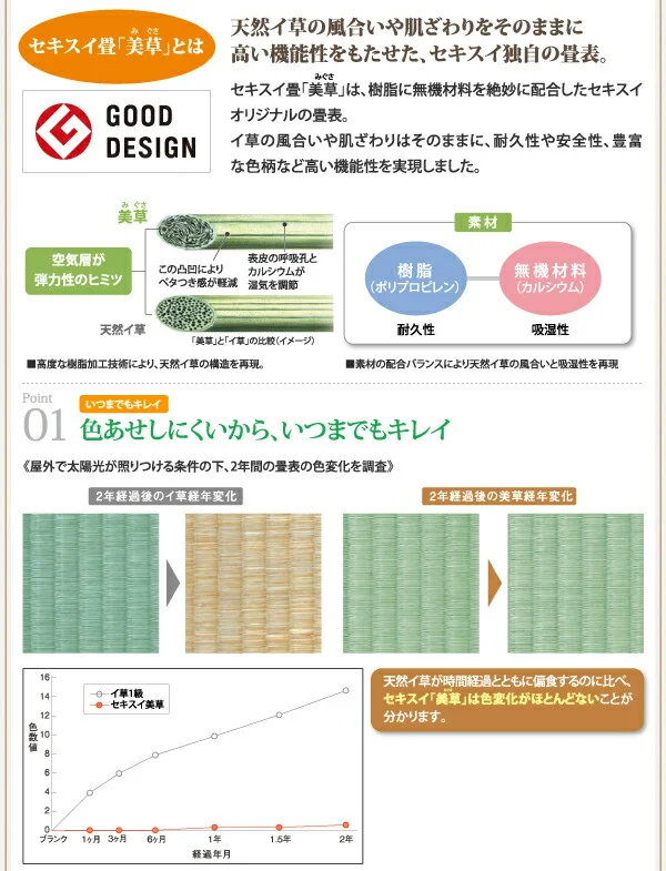 お客様組立 美草・日本製_大容量畳跳ね上げベッド Komero コメロ シングル 深さレギュラー