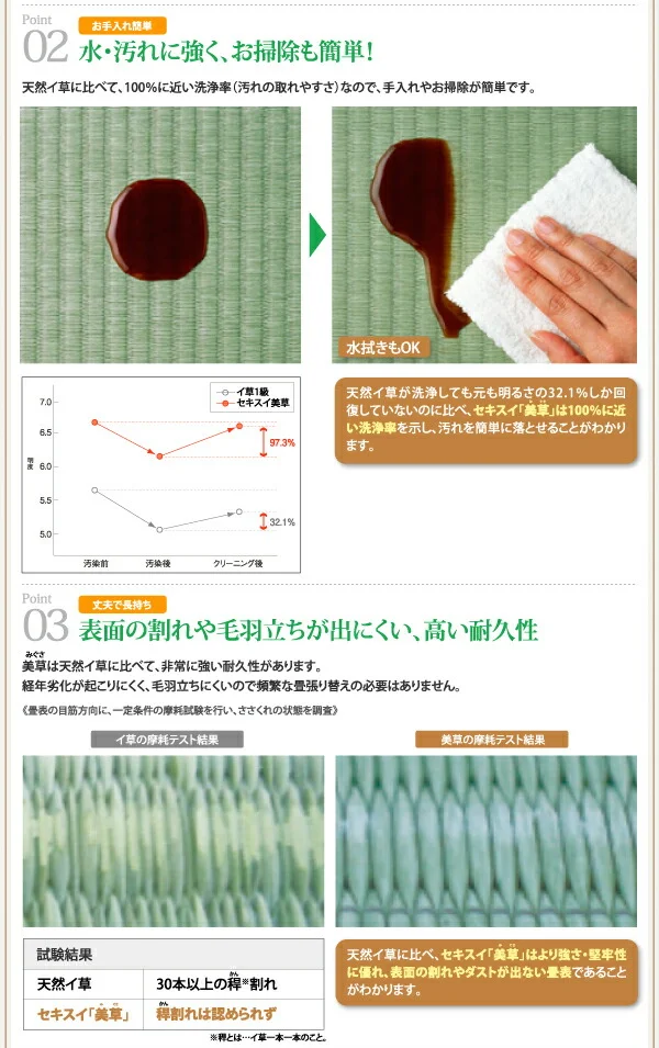 お客様組立 美草・日本製_大容量畳跳ね上げベッド Komero コメロ シングル 深さレギュラー