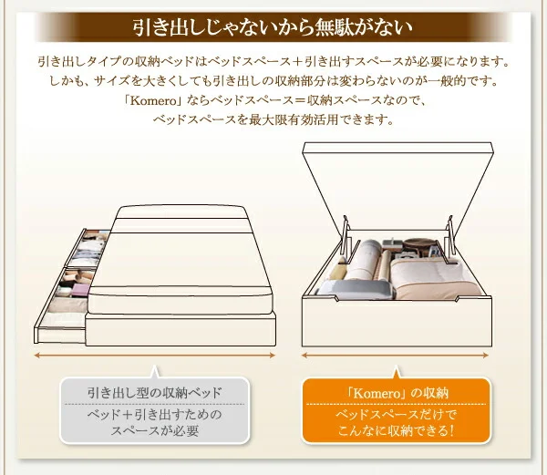 お客様組立 美草・日本製_大容量畳跳ね上げベッド Komero コメロ シングル 深さレギュラー