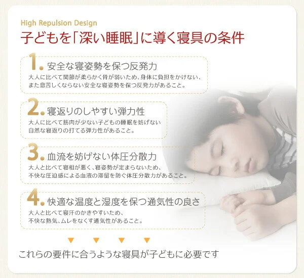 子どもの睡眠環境を考えた 日本製 安眠マットレス 抗菌・薄型・軽量　ジュニア 国産ポケットコイル EVA エヴァ セミシングル ショート丈