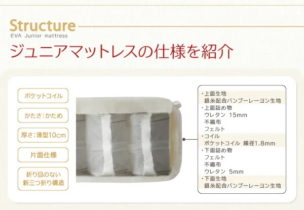 子どもの睡眠環境を考えた 日本製 安眠マットレス 抗菌・薄型・軽量　ジュニア 国産ポケットコイル EVA エヴァ セミシングル ショート丈