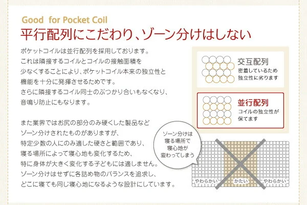 子どもの睡眠環境を考えた 日本製 安眠マットレス 抗菌・薄型・軽量　ジュニア 国産ポケットコイル EVA エヴァ セミシングル ショート丈