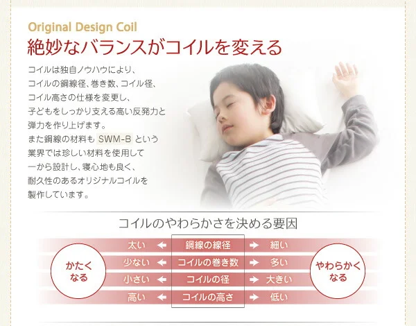 子どもの睡眠環境を考えた 日本製 安眠マットレス 抗菌・薄型・軽量　ジュニア 国産ポケットコイル EVA エヴァ セミシングル ショート丈