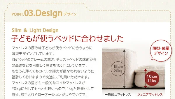 子どもの睡眠環境を考えた 日本製 安眠マットレス 抗菌・薄型・軽量　ジュニア 国産ポケットコイル EVA エヴァ セミシングル ショート丈