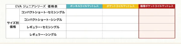 子どもの睡眠環境を考えた 日本製 安眠マットレス 抗菌・薄型・軽量　ジュニア 国産ポケットコイル EVA エヴァ セミシングル ショート丈
