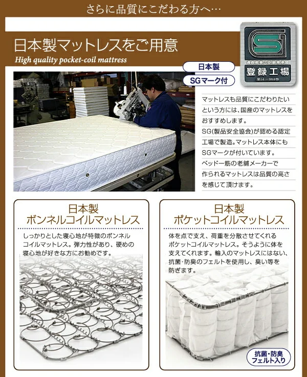 フラップ棚・照明・コンセント付多機能チェストベッド Adonis アドニス ベッドフレームのみ シングル