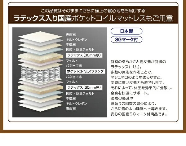 フラップ棚・照明・コンセント付多機能チェストベッド Adonis アドニス ベッドフレームのみ シングル