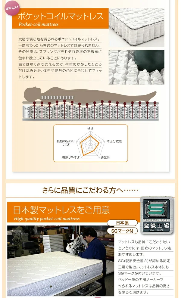 棚・照明・コンセント付ロング丈連結ベッド JointLong ジョイント・ロング ベッドフレームのみ セミシングル ロング丈