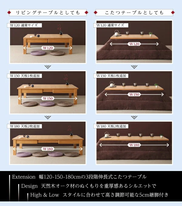 天然木オーク材伸長式こたつテーブル Widen-α ワイデンアルファ 長方形(80×120〜180cm)