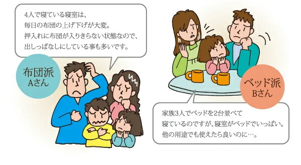寝られる 遊べる プレイスペースベッド PLAYS プレイズ 専用別売品(洗い替え用ボックスシーツ) ワイドK200