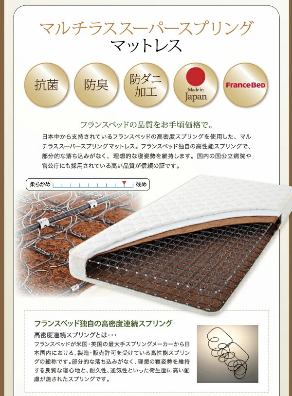 寝られる 遊べる プレイスペースベッド PLAYS プレイズ 専用別売品(洗い替え用ボックスシーツ) ワイドK200