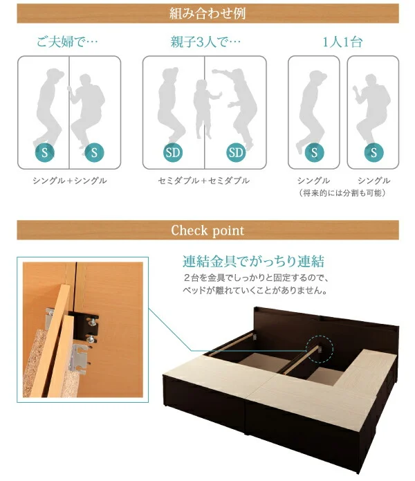 お客様組立 大容量収納ファミリーチェストベッド TRACT トラクト ベッドフレームのみ A+A ワイドK200
