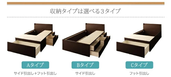 お客様組立 大容量収納ファミリーチェストベッド TRACT トラクト ベッドフレームのみ A+A ワイドK200