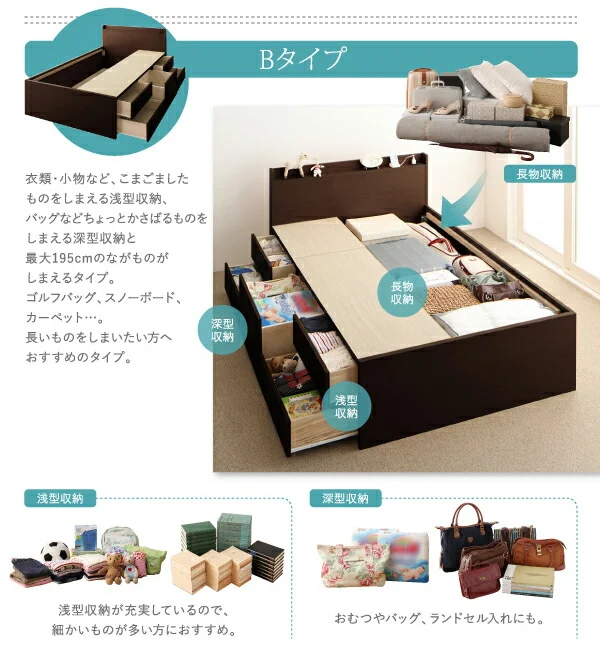 お客様組立 大容量収納ファミリーチェストベッド TRACT トラクト ベッドフレームのみ A+A ワイドK200